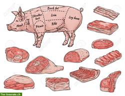 Getrocknete und frische Bio Schweinefleischstücke zu verkaufen